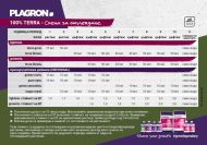 PLAGRON Pure Zym - ameliorator de sol cu enzime naturale