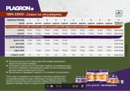 PLAGRON Pure Zym - ameliorator de sol cu enzime naturale