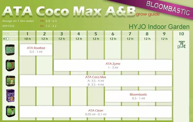 ATA Coco Max A+B 1 L