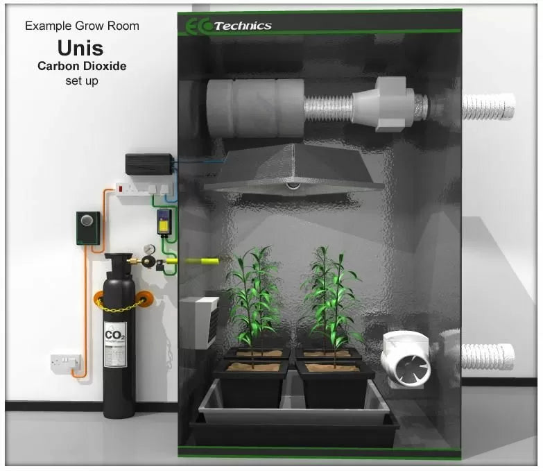 ECOTECHNICS UNIS CO2 REGULATOR COMPLE