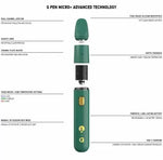 Set vaporizator G-Pen Micro+ Oil Vaporizer Dr. Greenthumbs Edition