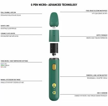 Set vaporizator G-Pen Micro+ Oil Vaporizer Dr. Greenthumbs Edition