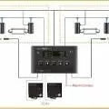 Gavita DigiStar 600e