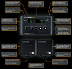 Gavita DigiStar 600e