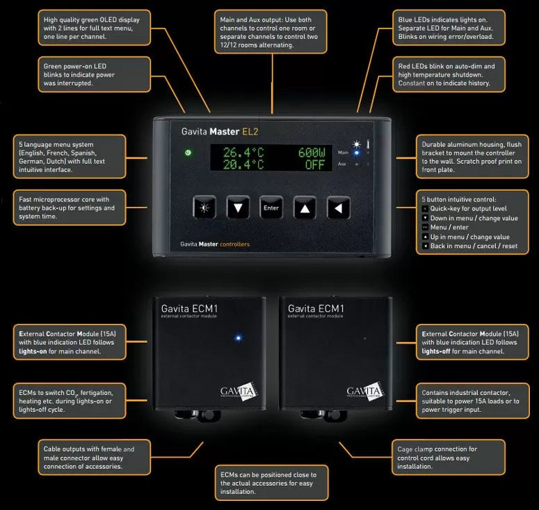Gavita DigiStar 600e