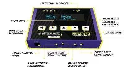 LUMATEK Digital Panel PLUS 2.0 (HID+LED) - controler digital pentru iluminat (lămpi cu sodiu + LED)