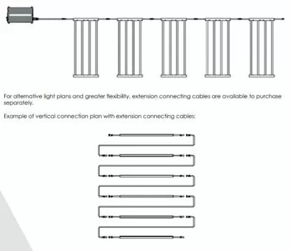 Lumatek LED VF 120W – lampă LED pentru creștere