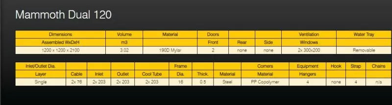 Mammoth Dual120