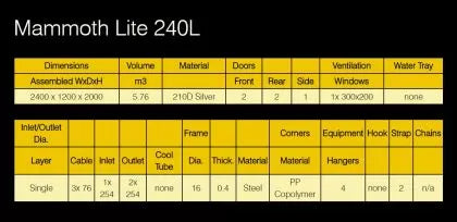 Mammoth Lite+ 240L - grow tent (2400 x 1200 x 2000mm)