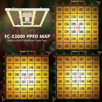 Mars Hydro FC-E 3000 300W Lampă LED pentru cultivare
