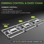 Mars Hydro FC-E 3000 300W Lampă LED pentru cultivare