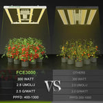 Mars Hydro FC-E 3000 300W Lampă LED pentru cultivare