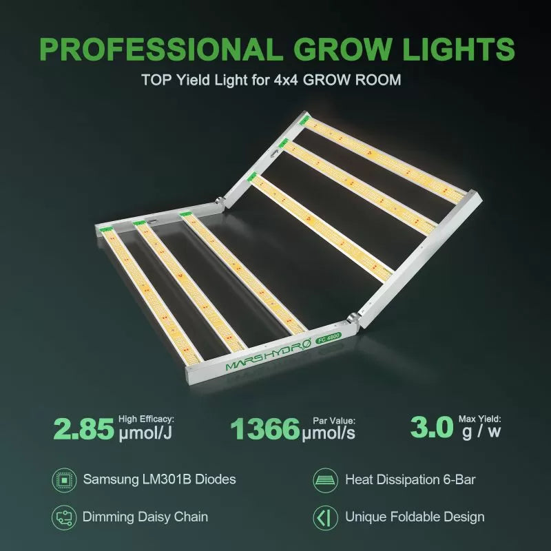 Mars Hydro Smart FC 4800 Samsung LM301B 480W LED Grow Light