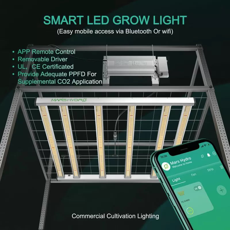 Mars Hydro Smart FC-E 4800 480W LED Grow Light