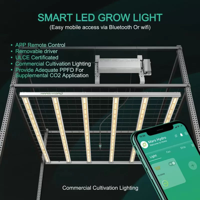 Mars Hydro Smart FC-E 6500 730W LED Grow Light