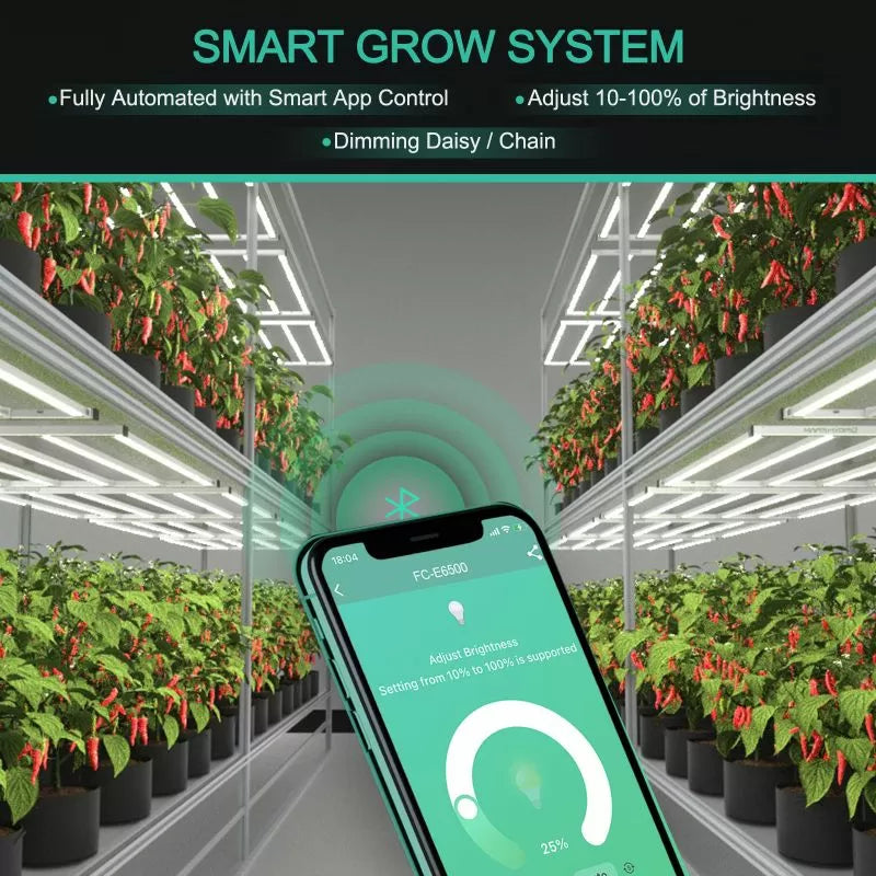 Mars Hydro Smart FC-E 6500 730W LED Grow Light