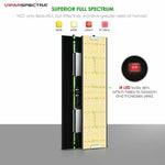 ViparSpectra P4000 400W