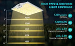 Viparspectra XS1000 100W - lampă LED pentru creștere și înflorire