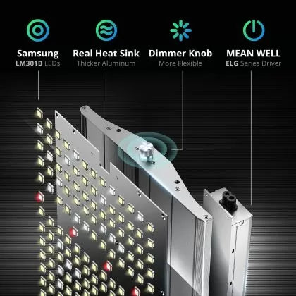 Viparspectra XS1000 100W - lampă LED pentru creștere și înflorire