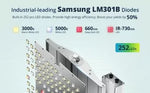 Viparspectra XS1000 100W - lampă LED pentru creștere și înflorire