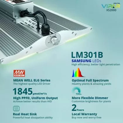 Viparspectra XS2000 220W - lampă LED pentru creștere și înflorire