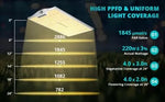 Viparspectra XS2000 220W - lampă LED pentru creștere și înflorire