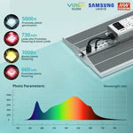 Viparspectra XS2000 220W - lampă LED pentru creștere și înflorire