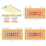 Viparspectra XS2000 220W - lampă LED pentru creștere și înflorire