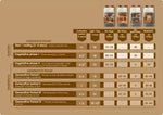 BIOCANNA BioRHIZOTONIC - stimulator organic pentru rădăcini
