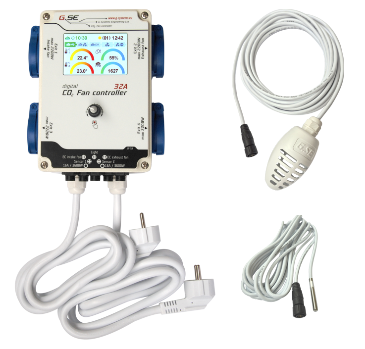 GSE NexControl 32A AC/EC контролер за климат, CO₂, вентилация и осветление