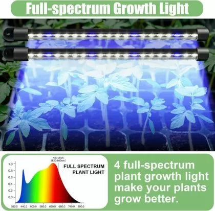 Kit pentru germinare și înrădăcinare cu iluminare integrată - 40 alveole, 2 benzi LED, x 38 x 24 x 12 cm