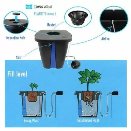 PLANTIT aeros IV master – sistem hidroponic DWC cu două pompe de aerare