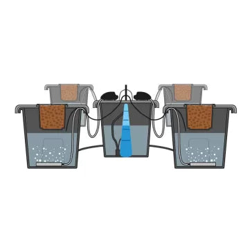 PLANTIT aeros IV master – sistem hidroponic DWC cu două pompe de aerare