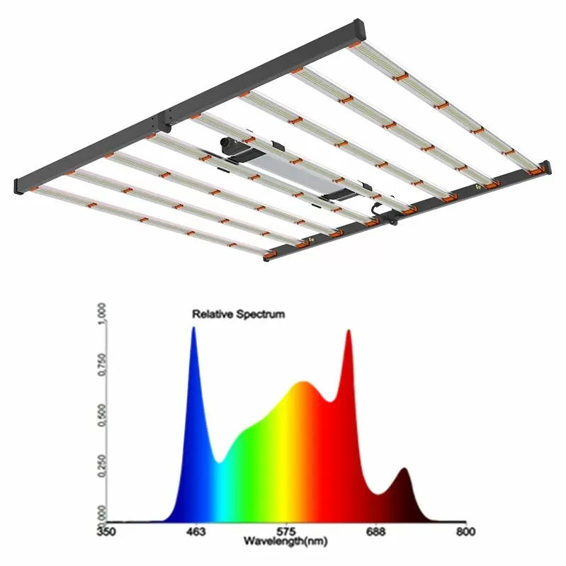 Red Farm 800W Samsung Full Spectrum LED Grow Light