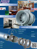 VENTS TT PRO 250 P – professional inline fan Ø250 mm