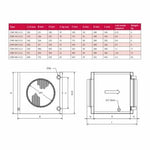 Răcitor de apă pentru tubulatură rotundă VEAB CWK 315-3-2.5 – Ø315 mm, 1410 m³, 1260 L/PU, 8,3 kW