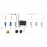 Set de iluminat Gavita Pro 6/750e DE FLEX