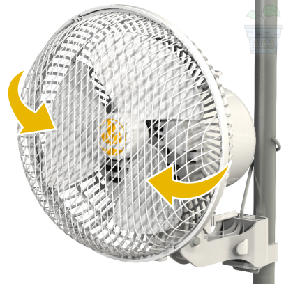 Ventilator cu clip Secret Jardin Monkey Ventilator Oscilant 20W